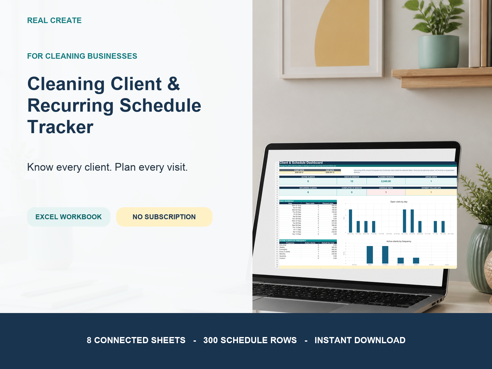 Residential Cleaning Client Onboarding Bundle preview